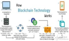 USDT能放冷钱包吗?详解冷钱包的使用与安全性