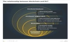 USDT冷钱包保管指南：安全存储虚拟货币的最佳实