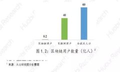 如何选择可靠的虚拟币交易网站：新手必看的指