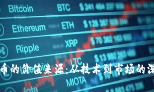 加密货币的价值来源：从技术到市场的深度解析