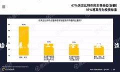 冷钱包换电脑怎么带走?掌握这几个技巧,安全