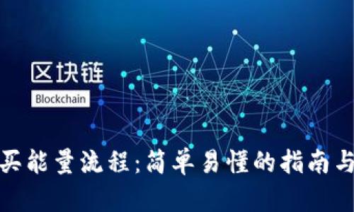 冷钱包购买能量流程:简单易懂的指南与热门趋势
