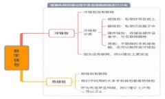 揭秘多多钱包：你不知道的冷知识与实用技巧