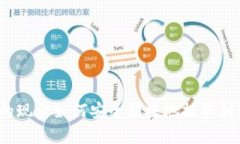 数字钱包的现金如何安全便捷地提取到银行卡上