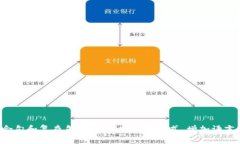 思考一个的，融入与关键词相关的流行词汇或趋