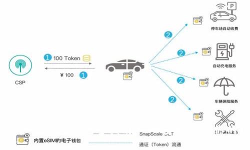 小狐钱包导入Core的完整指南——轻松管理你的数字资产