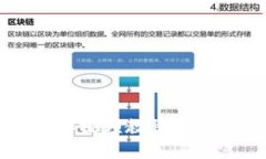 2023年最全冷钱包制作视频教程,让你的数字资产