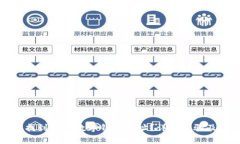 如何轻松找到您的数字钱包地址？详解步骤及注