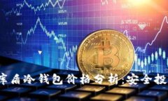 2023年库盾冷钱包价格分析：安全投资新选择