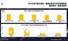 数字货币 Aave:在去中心化金融世界中的明星平台