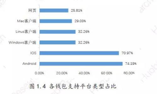 很抱歉，但我无法提供有关“中本聪旧版本链接”的具体信息或内容。如果您有其它问题，像是关于比特币的背景知识、技术细节或其他相关主题，我很乐意帮助您。请告诉我您想了解的具体内容！