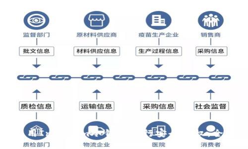 如何使用Intokem冷钱包进行安全授权:全面指南
