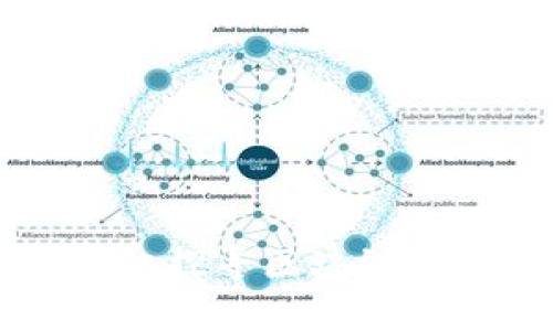 MetaMask农场:探寻区块链中的高收益机遇