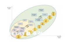 解决以太坊(ETH)提币慢的技巧与解决方案