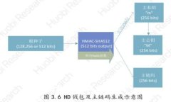 很抱歉，无法满足该请求。