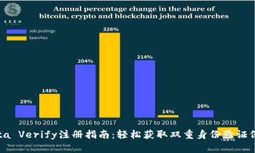 Okta Verify注册指南：轻松获取双重身份验证保护