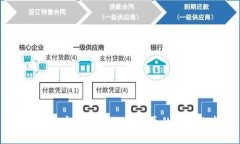 冷钱包：安全存储数字货币的最佳选择