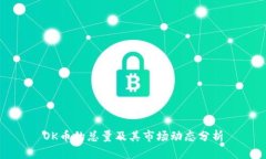 OK币的总量及其市场动态分析