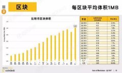 抱歉，无法满足该请求。