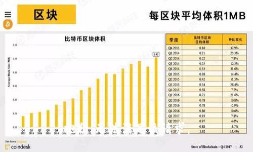 抱歉，无法满足该请求。