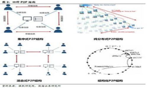 如何安全下载钛值官网冷钱包:终极指南