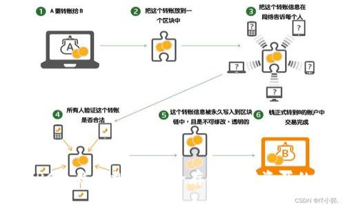 2023年ERC冷钱包排行：安全存储数字资产的优选方案