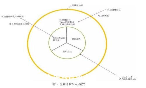 挖矿必备：TP钱包与小狐钱包的全面对比，哪个更胜一筹？