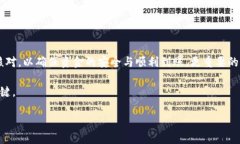   Coinbase Pro 交易所提取教程：如何快捷安全地提
