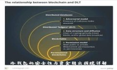 冷钱包的安全性与资金转出困境详解