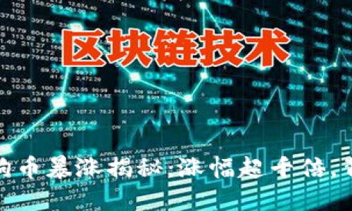 : 2021年狗狗币暴涨揭秘:涨幅超千倍,背后原因何在?