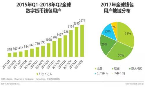 解决MetaMask主网连接失败的五大实用技巧