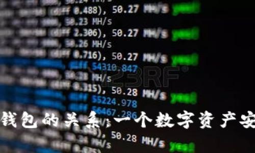 硬件钱包与冷钱包的关系：一个数字资产安全的深度解析