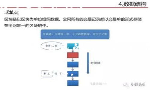 小狐钱包怎么变现？揭秘轻松变现的实用技巧与流程  
小狐钱包, 钱包变现, 数字货币, 理财技巧, 生活小窍门/guanjianci  

引言：小狐钱包的魅力与变现的必要性  
在当今数字化迅猛发展的时代，个人理财的方式已经不再局限于传统银行账户。小狐钱包作为一种新兴的数字钱包，凭借其便捷性和用户友好的界面，受到越来越多用户的青睐。但很多人可能会疑惑：小狐钱包如何变现？这是一个非常重要的问题，因为变现不仅能帮助我们更好地管理资金，更能让我们的财务自由得以实现。  

什么是小狐钱包？  
小狐钱包是一款数字钱包应用，用户可以在平台上存储、转账和管理各种数字资产。它支持多种支付方式，包括金额转账、代币交换等，极大地方便了用户的日常交易。同时，小狐钱包还提供了诸如理财产品投资、消费积分兑换等增值服务，让用户不仅可以进行基础的资金管理，还能通过理财获取额外收益。  

小狐钱包变现的基本概念  
变现，简单来说，就是将账户中的数字资产兑换为现金或可使用的货币。在小狐钱包中，变现可以有多种方式，用户可以通过将数字资产转换为法币、进行商品或服务的购买，甚至将账户余额提现至个人银行账户。然而，不同的变现方式有各自的优缺点以及应用场景，用户需要根据自身需求进行选择。  

小狐钱包的变现方式  
h41. 直接提现/h4  
小狐钱包支持直接将账户内的资金提现到个人的银行账户。这个过程相对简单，用户只需在应用内选择提现选项，输入要提现的金额以及银行账户信息，然后确认提交。通常情况下，资金会在短时间内转入用户的银行账户。然而，这种方式可能会涉及一定的手续费，具体费用因银行而异。  

h42. 兑换成法币/h4  
除了直接提现，小狐钱包用户还可以通过兑换功能，将钱包中的数字资产转换为法币。许多交易平台（如某些加密货币交易所）允许用户直接将数字货币兑换为法币，如人民币、美元等。用户只需将相应的数字资产转入交易所，再按市场汇率进行兑换。需要注意的是，交易所的手续费和市场波动都可能对最终获得的法币金额产生影响。  

h43. 购物支付/h4  
小狐钱包还允许用户在合作商家处直接使用钱包余额进行消费。如果你有某些即时的消费需求，可以直接用小狐钱包支付，从而间接完成“变现”。虽然并没有将资产转换为现金，但这种方式却可以有效利用账户余额，避免资金闲置。  

h44. 参与理财项目/h4  
如果用户希望将资产持续增值，而非立即变现，小狐钱包内的一些理财产品可能是一种不错的选择。这些产品通常提供比传统银行储蓄更高的收益，用户可以将资金投入其中，根据其利息机制获取收益。这种方式虽然不是立刻变现，但在一定时间内可以实现资金的保值增值。  

小狐钱包变现过程中需注意的事项  
在进行小狐钱包的变现操作时，有一些注意事项是不能忽视的：  
h41. 安全性/h4  
数字钱包涉及到个人资产，安全性至关重要。用户应该选择强密码，并开启双重认证，确保账户安全。同时，要避免在公共 Wi-Fi 环境下进行敏感操作，以防信息被盗。  

h42. 费用/h4  
变现方式的选择可能会涉及到不同的手续费。例如，提现到银行账户通常需要支付一定的手续费，兑换成法币的交易所也会收取佣金。因此，在选择变现方式时，建议用户先了解清楚相关费用，避免不必要的损失。  

h43. 市场波动/h4  
如果你选择将数字资产兑换为法币，要注意市场波动对资产价值的影响。价格的上下波动会直接影响你能得到多少法币。因此，关注市场动态，选择合适的时机进行交易，可以减少损失。  

h44. 合法性/h4  
在某些地区，数字货币的交易和变现可能受到法律限制。用户在进行相关操作前，一定要了解当地的法律法规，确保所使用的方式是合法的。避免因触犯法律而导致的损失。  

总结：小狐钱包变现的灵活性与理财的智慧  
总的来说，小狐钱包为用户提供了多种变现方式，灵活性高，适用于不同的需求。无论是急需现金、进行消费，还是追求资产增值，用户都可以在小狐钱包中找到适合自己的解决方案。在整个过程中，合理选择变现方式，注意安全性和费用，可以帮助用户更好地管理自己的数字资产，从而实现理财的目标。  

如果你还在犹豫如何操作或对小狐钱包不太熟悉，不妨进行更多的了解和尝试。通过小狐钱包的便利性与理财工具的合理运用，你的财务自由之路，将会更加畅通无阻。