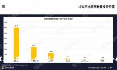 如何在小狐钱包中冻结交易:详细步骤与实用小
