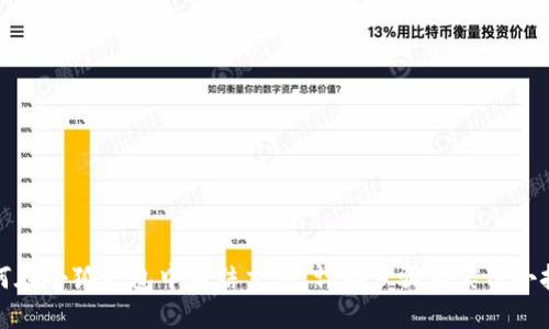 如何在小狐钱包中冻结交易:详细步骤与实用小技巧