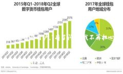 小狐钱包有闪兑吗?解析闪兑的优势及使用技巧
